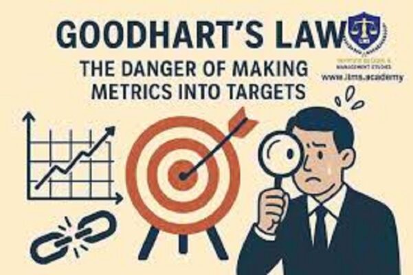 قانون گودهارت