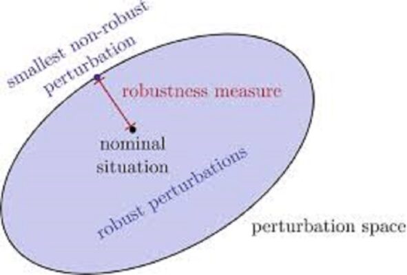 رویکرد تحلیل استواری