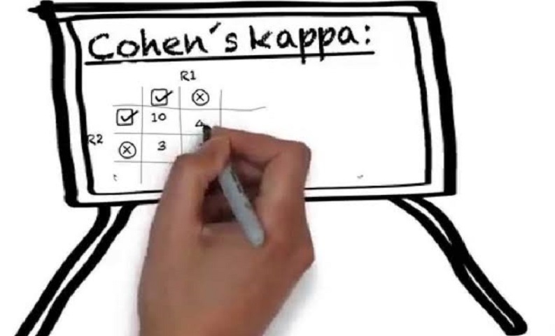 کاپای کوهن